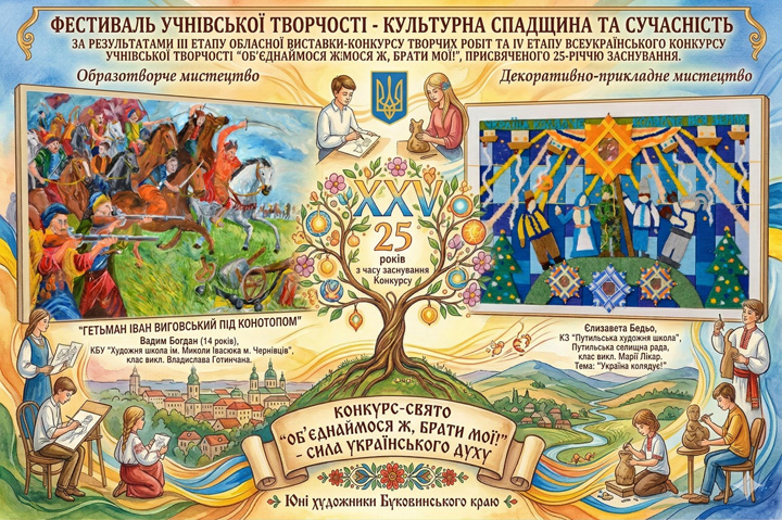 objednajmosja braty moi